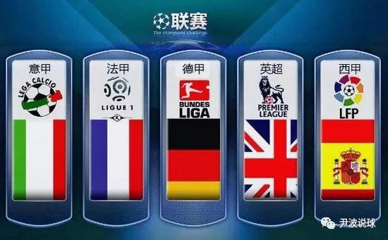不僅避免了